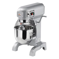 Міксери планетарні