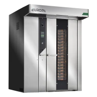 Печі ротаційні