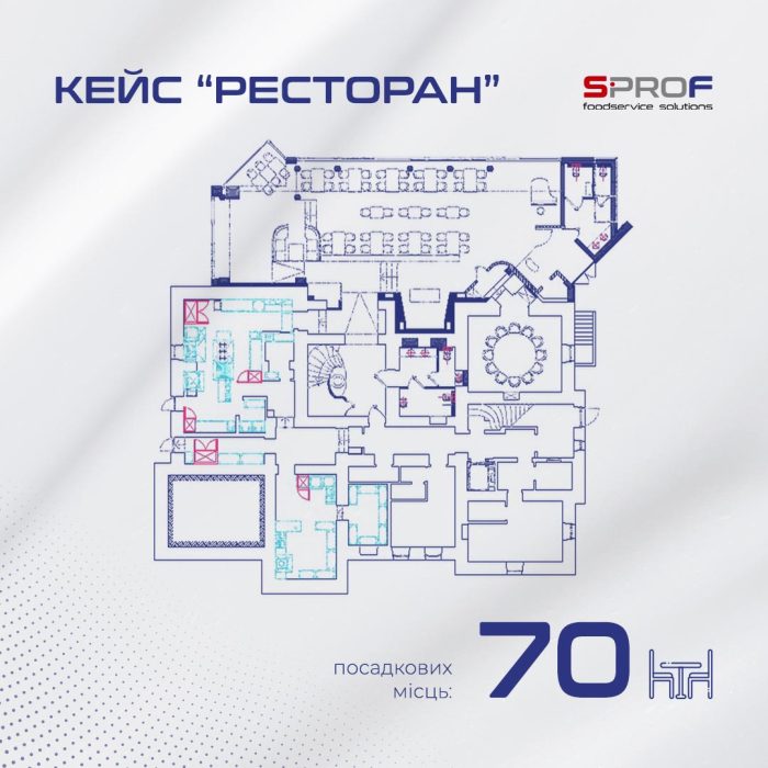 Вибір обладнання для професійної кухні SPROF