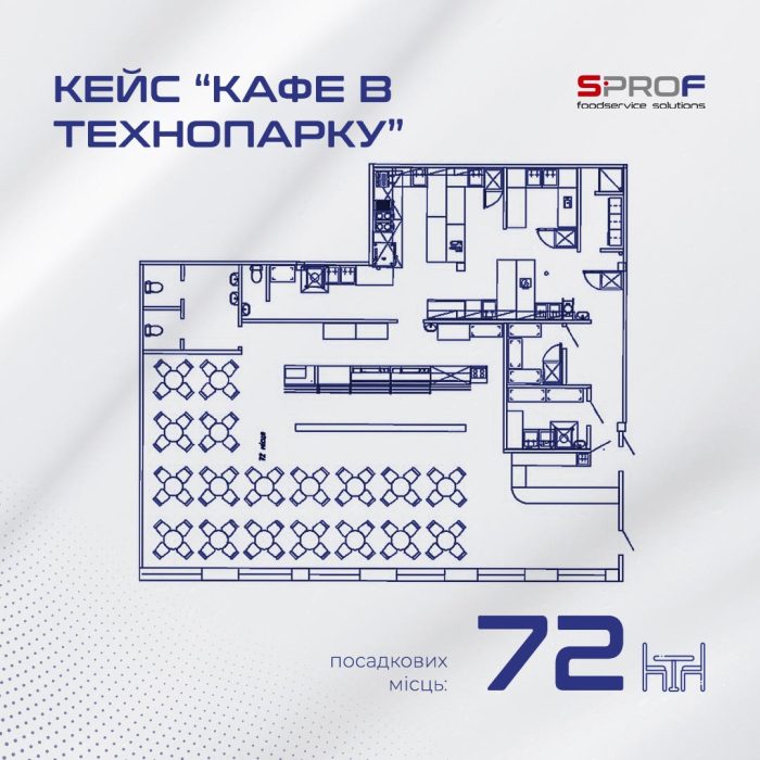Проєктування кухні ресторану SPROF