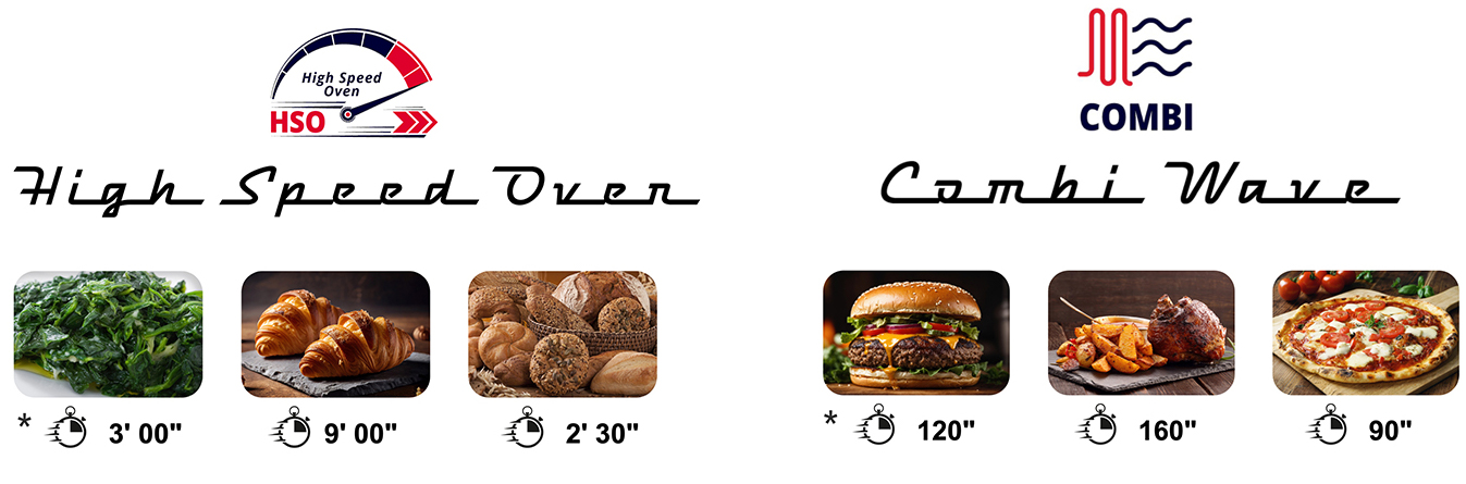 Час приготування